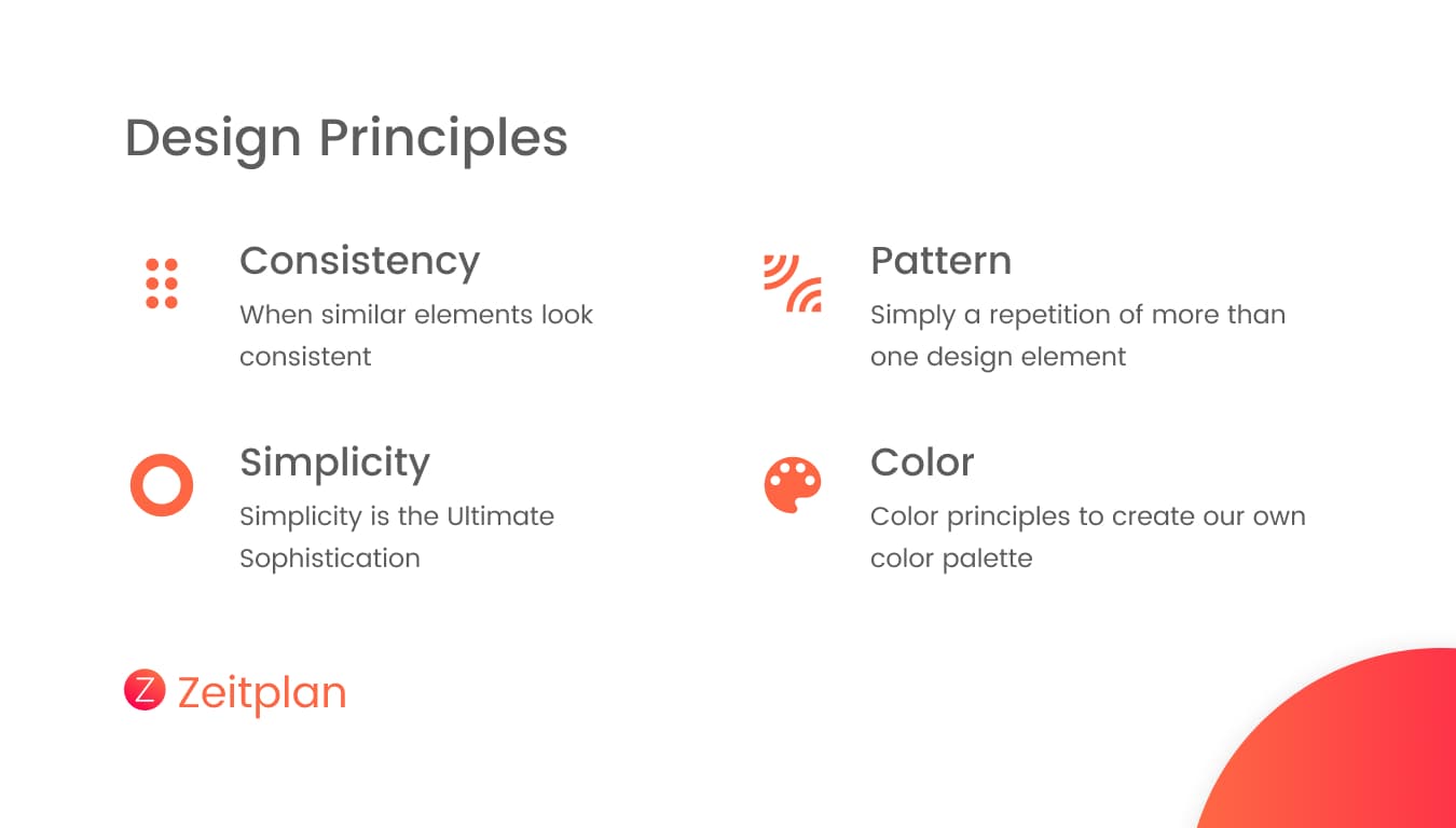 zeitplan_principles